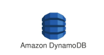 Cursos de Amazon DynamoDB en Bolivia