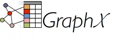 Cursos de GraphX en Bolivia