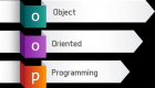 Category for Programación orientada a objetos